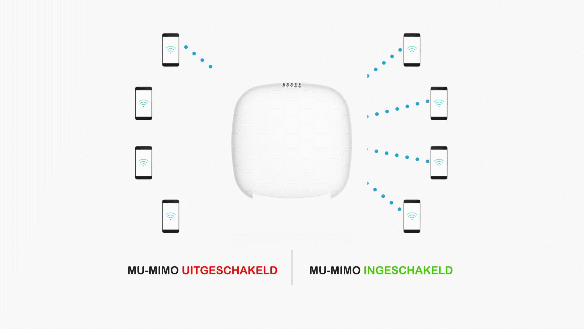 MIMO WiFi Access Points